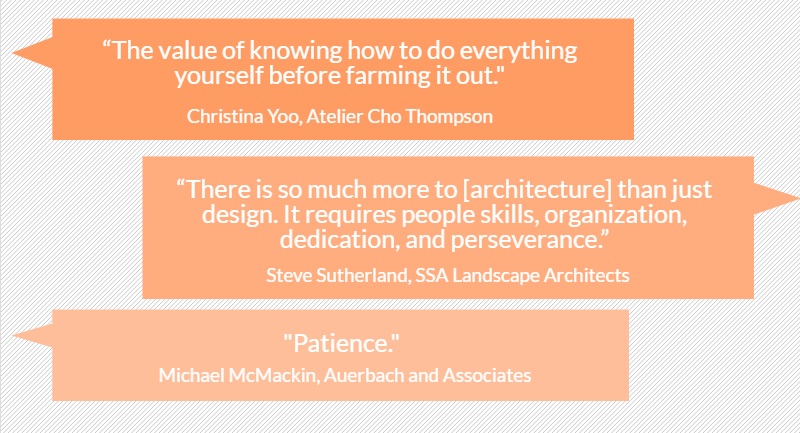 Architecture management: 15 architects share the best lessons they have learned