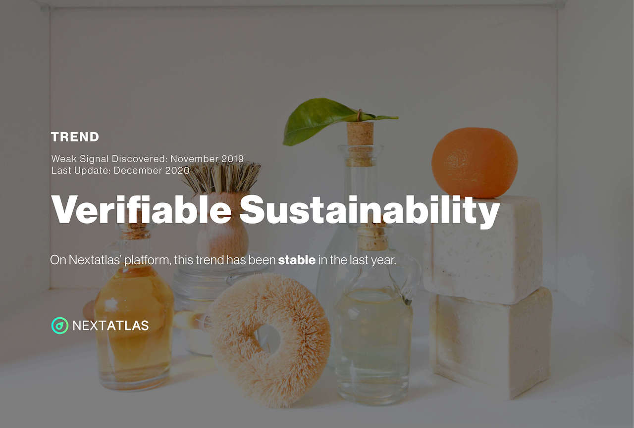 Sustainable furniture trend forecast - Verifiable sustainability by Nextatlas