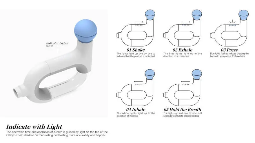 OPlay - light indicator