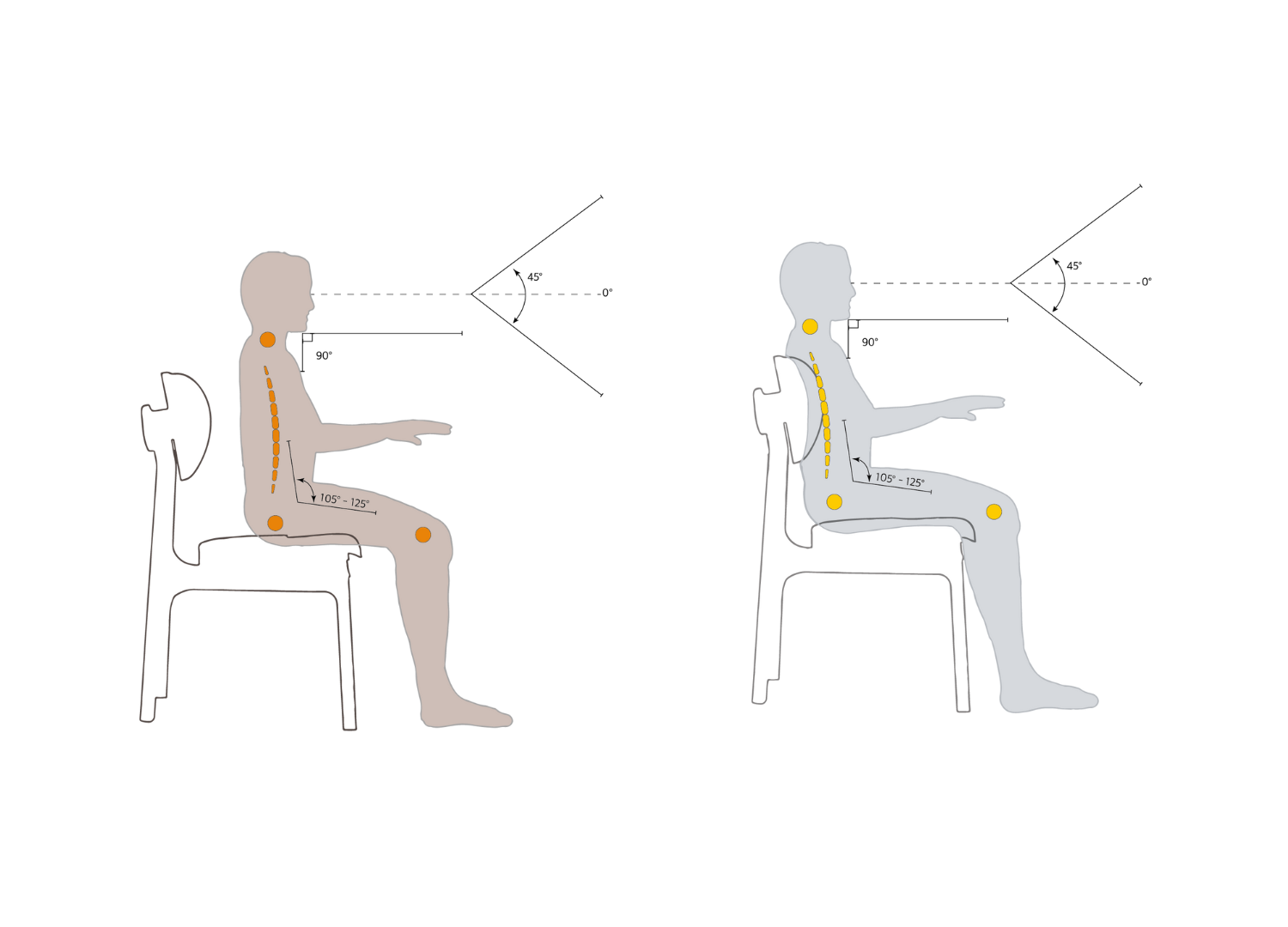 NOOGI ergonomic chair by Chanwook Park