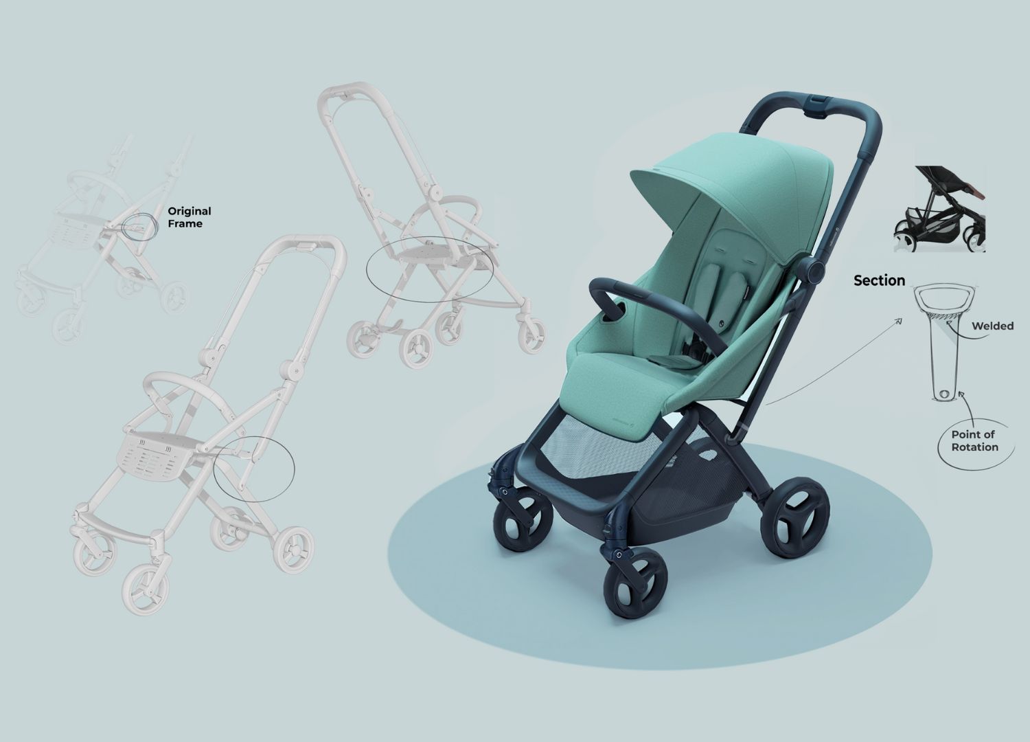 Granstudio x Easywalker _ automotive design applied to child strollers