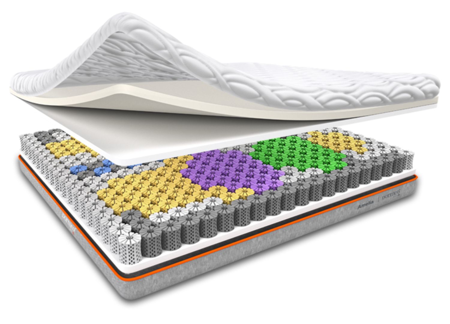 Octaspring technology _ foam _ innovative material