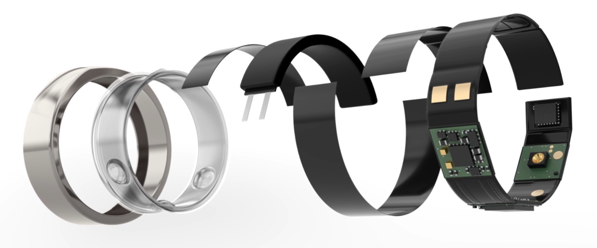 Oura ring - internal components